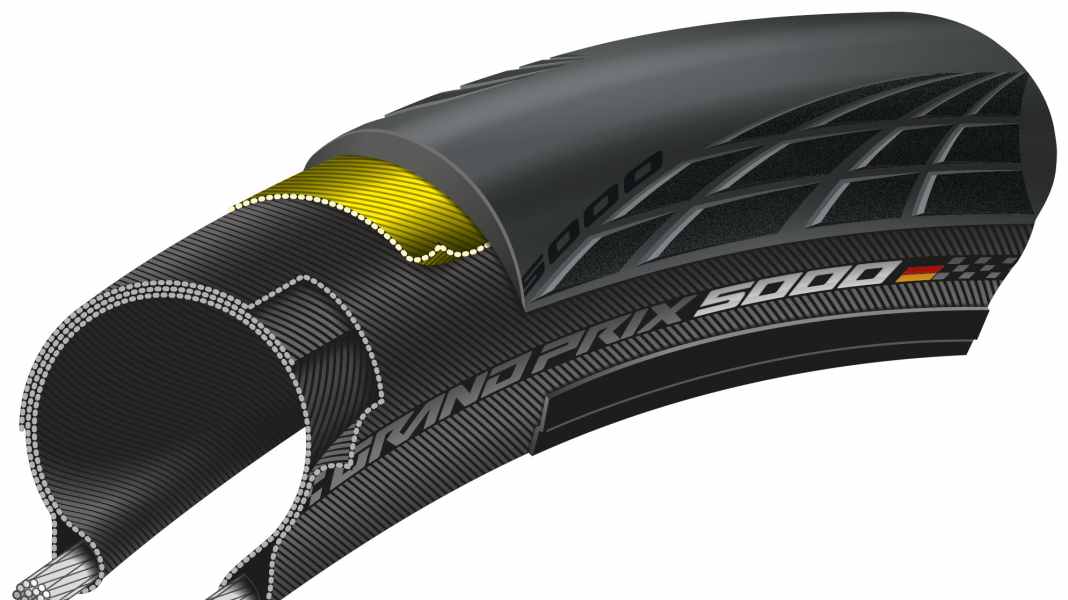 Continental Grand Prix 5000 - Conti presents successor to GP 4000 S
