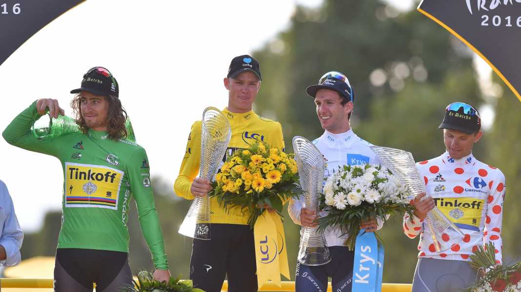 Tour de France 2017 : Le règlement - Couleurs et règles du Tour de France