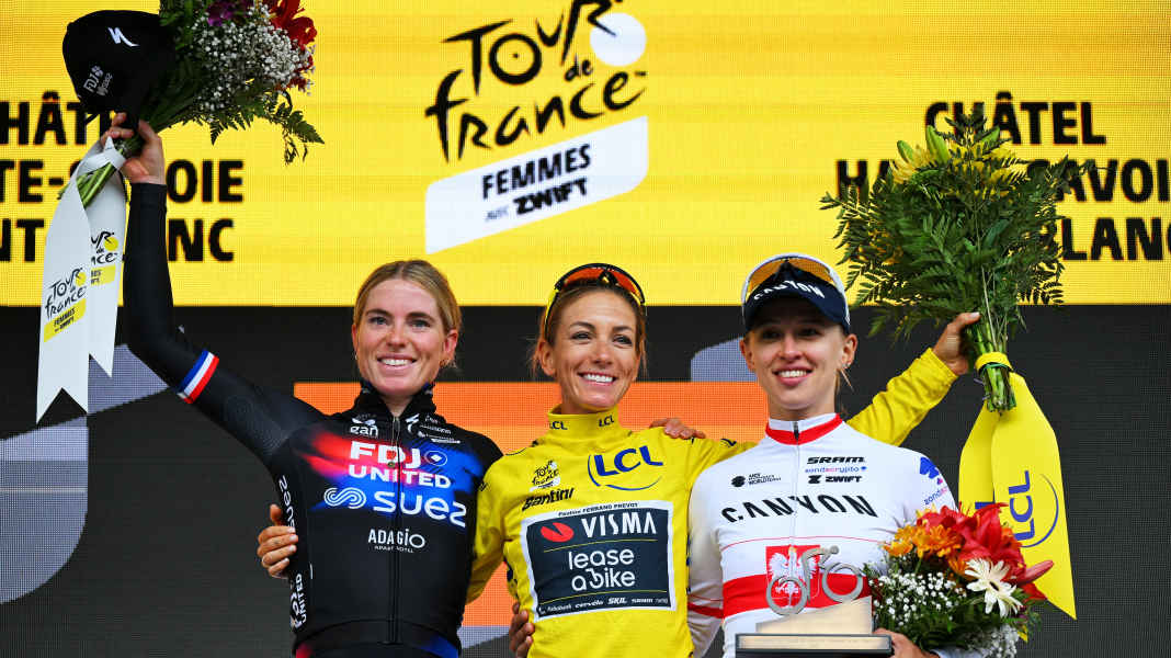Tour de France Femmes 2026: Who will win the world’s biggest cycling race?
