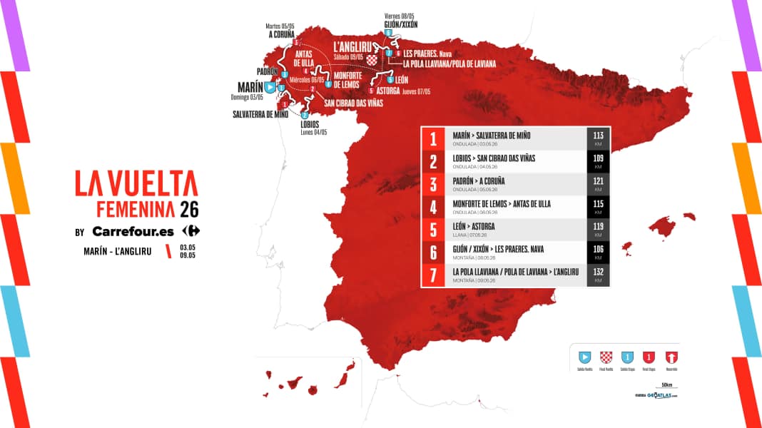 Vuelta a Espana feminina 2026: Showdown of the female cyclists on the Anglirù mountain of horrors