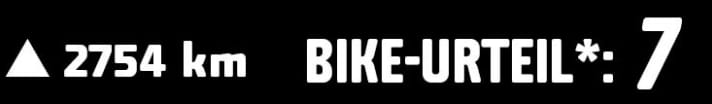 bike/M3987590