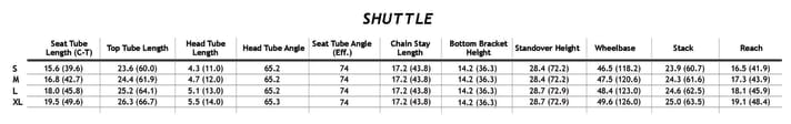   Pivot Shuttle 29: Geometriedaten im Überblick.