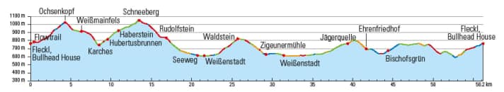 Elevation profile Tour 3 Fichtelgebirge