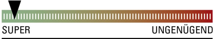   Feedback Sports Range Drehmomentschlüssel