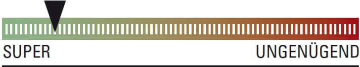   Endura MT500 Spray Baggy/Thermo Bibknicker