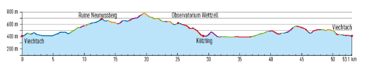 Tour 2 scores less with trails, but with open panoramas right into the lowlands. The highlight at the end: the trail along the Großer Pfahl.