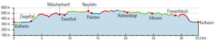 Rot = Trail: Über dem Ziegeltal bespaßt die “Mädchenmulde”, Waldidylle und Trails Richtung Rothenbügl und am Ende der Serpentinen-Trail.