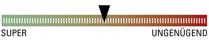   Test 2018: MTB Winterschuhe von Northwave