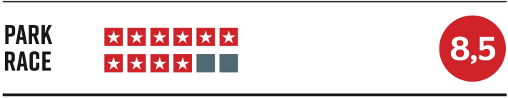 Canyon Sender CFR Ltd - Range of use and grade