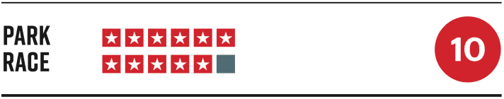 Trek Session 9 - Characteristics and grade