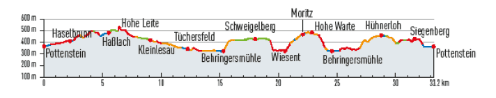 The descent from the Schweigelberg into the Wiesent valley is an absolute reason to celebrate! | Profile: bike-gps.com