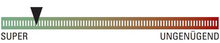   Bewertung MTB Minipumpe von Crank Brothers