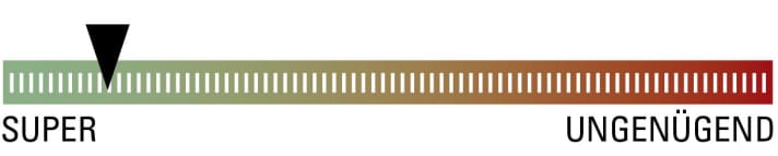   Test 2018: MTB Reifen Kenda Hellkat Pro / Nevegal 2 27,5