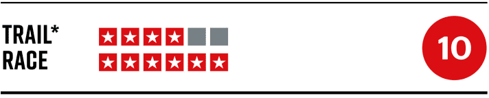 Santa Cruz Nomad 6 CC AXS - Range of use and grade