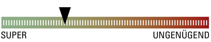   Bioracer Spitfire Tempest Protect Winter-Jacket 