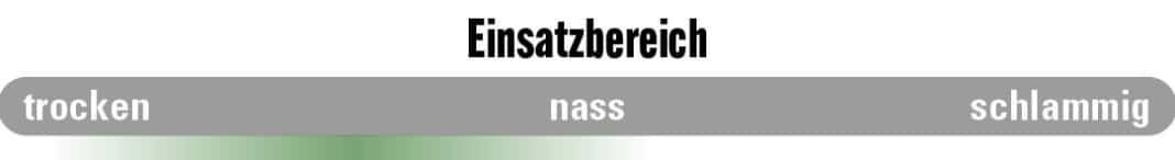 Die Maxxis liefen die beste Performance auf trockenen und harten Böden.