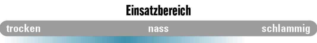 bike/einsatzbereich-conti-1600jpg_a6e66afa9da1d938a36a327e251cc09b