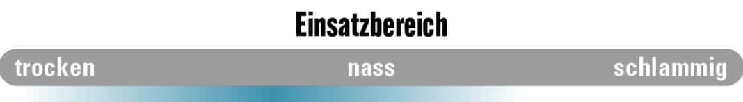 bike/einsatzbereich-maxxis-1600jpg_8af04cbc2b18d3c2cd01468b6bffaddc