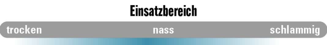 bike/einsatzbereich-schwalbe-1600jpg_688592de7221f616f05ee87aff399567