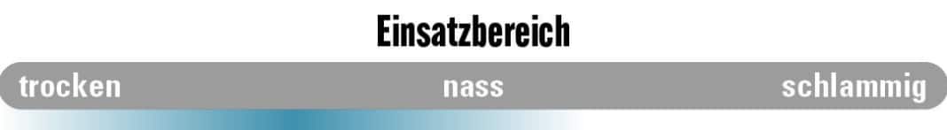 bike/einsatzbereich-specialized-1600jpg_109c082969f30e4e1b251d1362c215d9