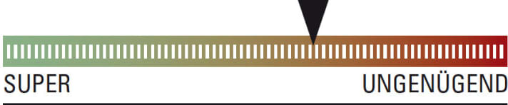   Crankbrothers Stamp 1 Large