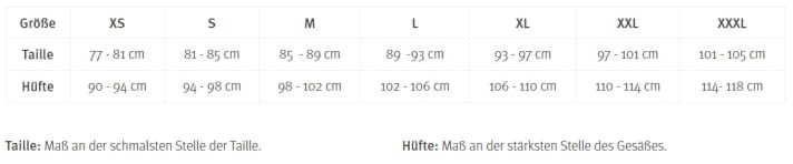 Size chart SQ-Pants One10 