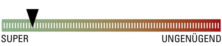   Test 2018: Solestar Tour insoles for MTB shoes 