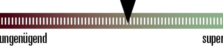 Für eine Lenker-Vorbau-Kombi bietet Giant am Contact-SLR-Trail-Cockpit viele Anpassungsoptionen, aber kein Crash-Replacement.