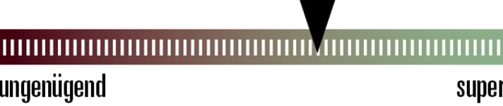 BIKE zur Ion Sehr warm und daher für eine Weste ein sehr begrenzter Einsatzbereich