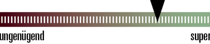 BIKE zur Oakley Encoder Strike: Super Brille und Style-Statement zum stolzen Preis.