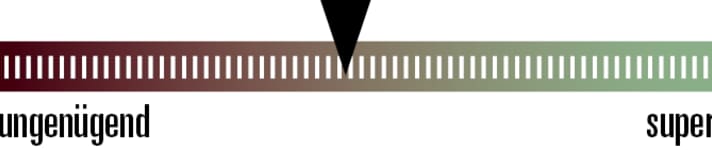 Ohne ausgiebige Anprobe ist der Scott-Knieschoner nur bedingt zu empfehlen