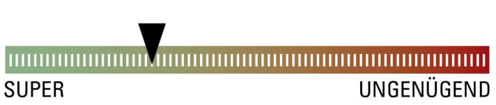   Test 2018: Mountainbike Pedale Crankbrothers Stamp 3 M.A.