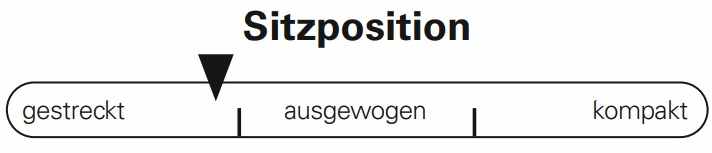 Die Sitzposition fällt an Bord des Pivot Shuttle AM gestreckt aus. Schuld sind ein flacher Sitzwinkel und ein langer Reach-Wert.