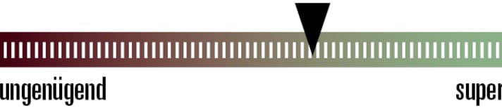 Non-slip glove for mild winter days