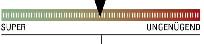   Carbon-Laufräder FSA K-Force Light