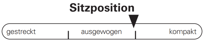 Die Sitzposition auf dem Rose PDQ AL 2 gibt sich ausgewogen bis kompakt.