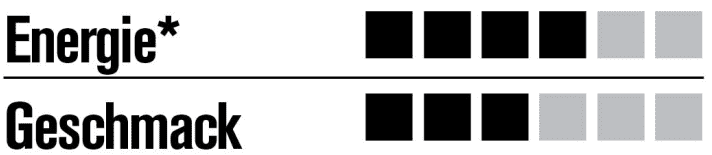   Corny "Crunch Hafer & Honig"