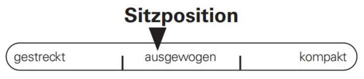 Die Sitzposition des Cannondale Scalpel Hardtails fällt nicht zu extrem aus und konnte im Test überzeugen.