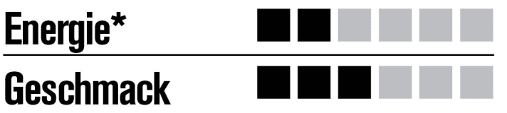   Hafervoll "Kakao Haselnuss"