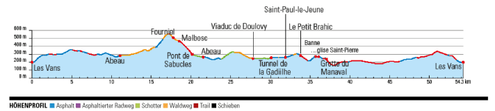 The climb towards Malbosc is really steep towards the end, but the trails at the end also take a lot of energy!