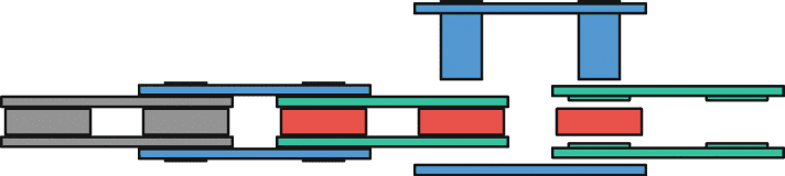 Zwischen Rollen, Bolzen und Lagerkragen entsteht die intensivste Reibung. Das trägt Material ab, die Kette längt sich. Dagegen hilft nur regelmäßige Schmierung.