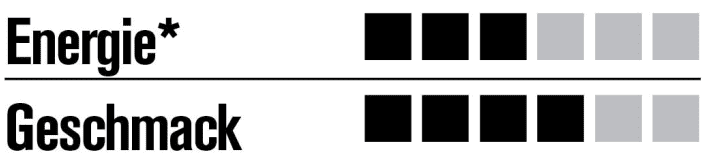   AM Sport "Oat Flapjack"