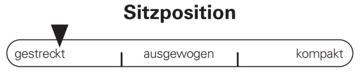 Die Sitzposition auf dem Giant Anthem Advanced SL gibt sich sportlich-gestreckt.