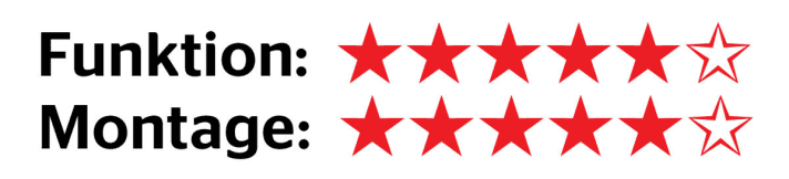   Specialized Command Post Blacklite