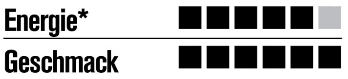   Clifbar "Oatmeal Raisin Walnut"