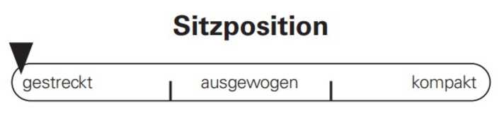Am Pinarello Dogma XC Mountainbike ist alles extrem - auch die Sitzposition.