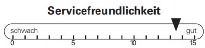 Schön zu sehen: Das neue Canyon Spectral bietet einen Haufen Features und eine hohe Servicefreundlichkeit.