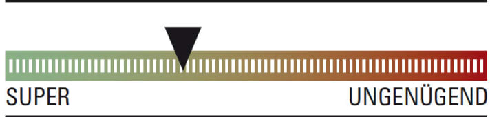   KCNC 12fach-Kassette