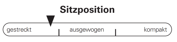 The riding position on board the downcountry bike from Canyon is sportily stretched.