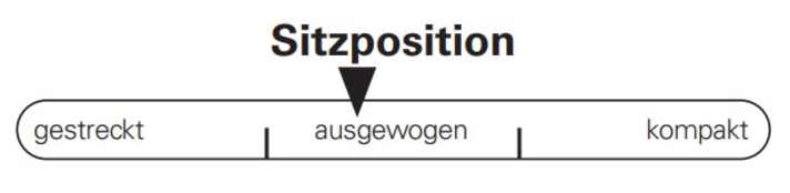 Thanks to the compact cockpit, the riding position on the Bike Ahead The Frame is balanced.
